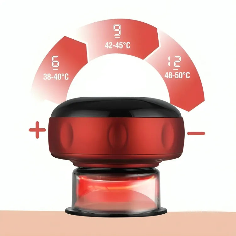 Ventexy - Masajeador De Ventosa Eléctrica Con Terapia De Luz Roja